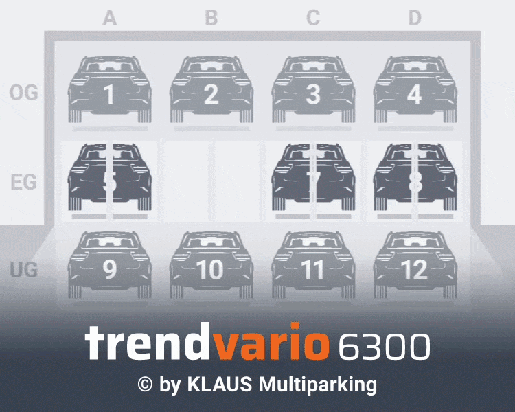 TrendVario 6300