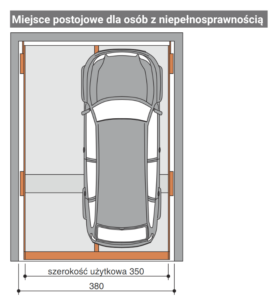Szerokość miejsce bez barier